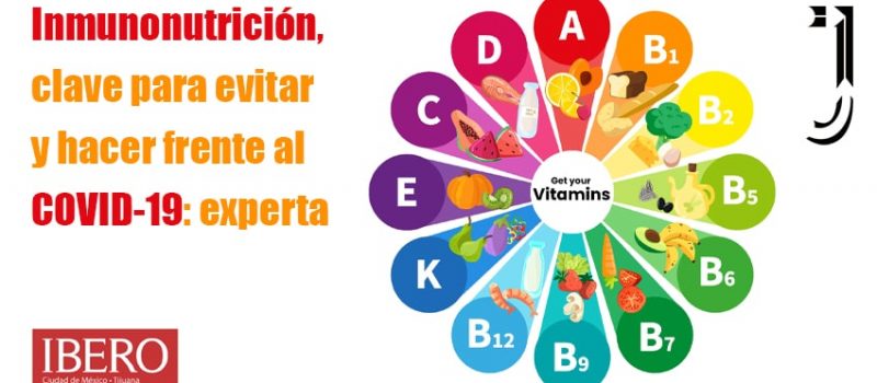 Inmunonutrición Revista Juventud'es